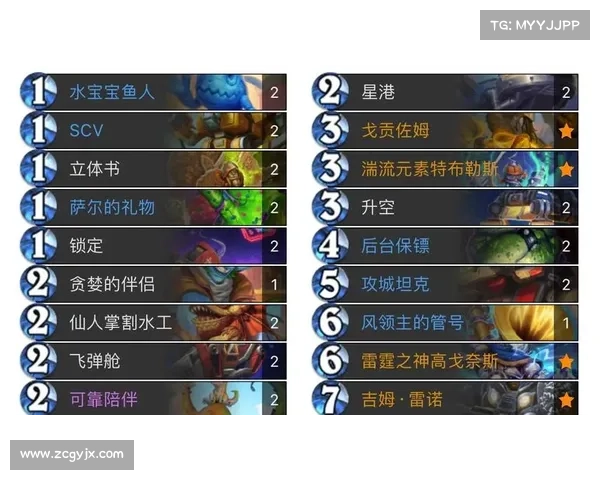提升炉石传说国服胜率的五大技巧 让你轻松称霸竞技场 提升炉石传说国服胜率的五大技巧 让你轻松称霸竞技场