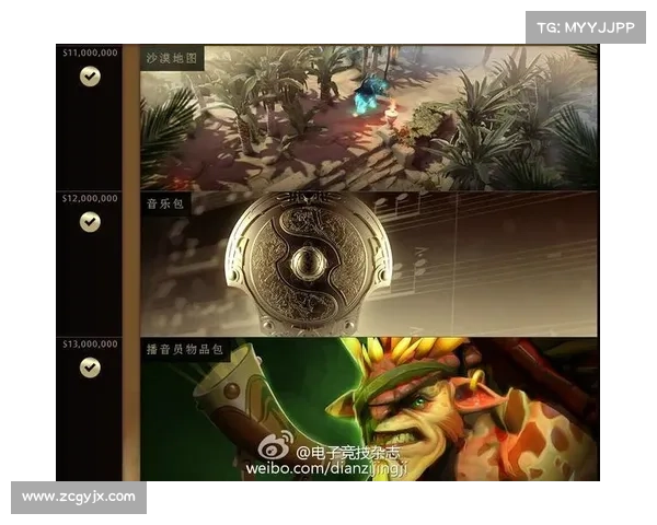 TI5冠军奖金突破千万美元背后的原因与电竞行业发展趋势分析 TI5冠军奖金突破千万美元背后的原因与电竞行业发展趋势分析