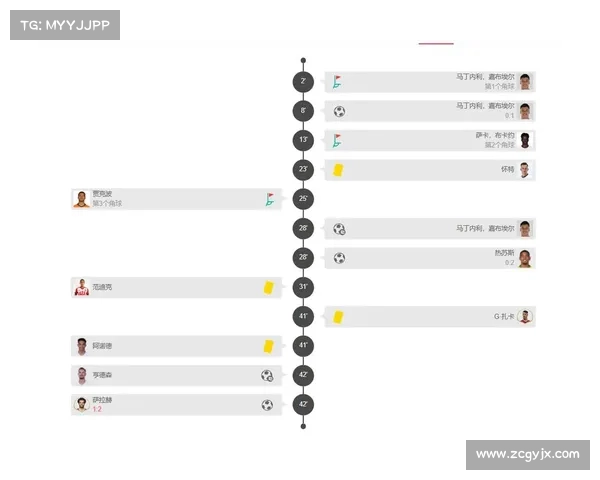 利物浦与阿森纳未来对决赛程安排及精彩看点分析